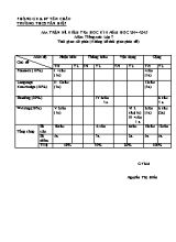 Đề kiểm tra học kì II năm học 2014 - 2015 môn Tiếng Anh lớp 7 - Trường THCS Tân Hiệp
